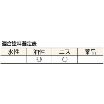長柄高級万能刷毛 TRUSCO