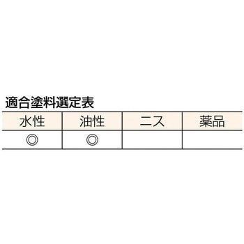 特選万能刷毛 TRUSCO