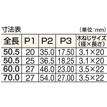 スチール製抜き差し蝶番 TRUSCO