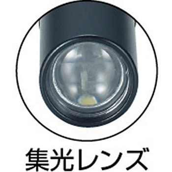 アルミLEDライト(LED 1球) ペンタイプ TRUSCO