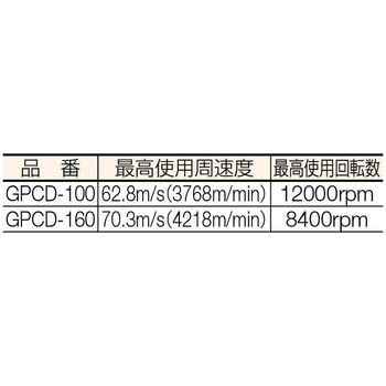 GPクリーニングディスク TRUSCO
