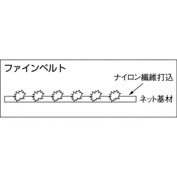 FBファインベルト(ナイロン不織布ベルト) TRUSCO