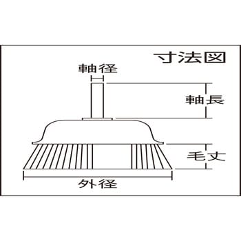 TB-6622-60 軸付カップブラシ(六角軸タイプ ワイヤー線) 1個 TRUSCO