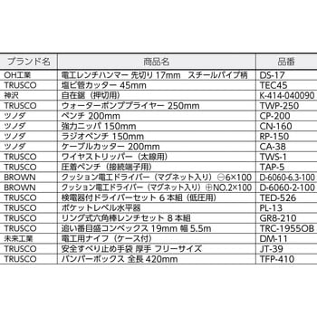 TR-D18 電設工具セット 1セット TRUSCO 【通販サイトMonotaRO】