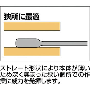 TGRN-08 ギヤレンチ コンビタイプ 1個 TRUSCO 【通販サイトMonotaRO】