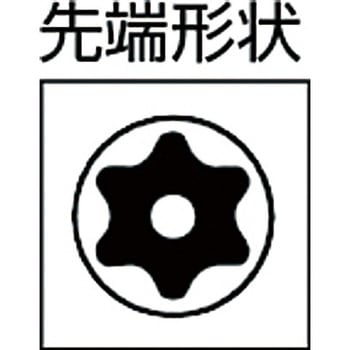 ヘックスローブレンチ TRUSCO