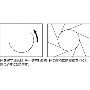 ガラスカッターオイル注入タイプ TRUSCO