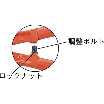 ボルトクリッパー用替刃 TRUSCO