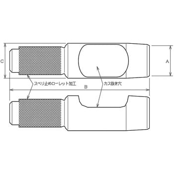ベルトポンチ TRUSCO