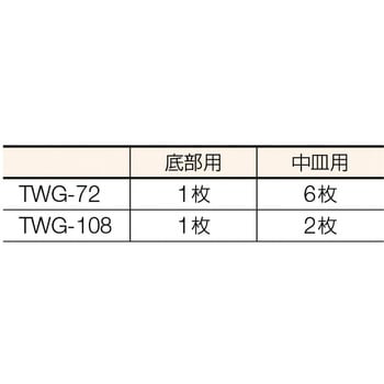 ウォーターガードボックス TRUSCO