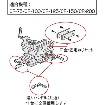 CR100KB クロスバイス用 口金・固定ねじセット 1セット TRUSCO 【通販