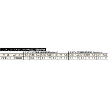 フレアリングツール用アダプター(GF45-16用) TRUSCO