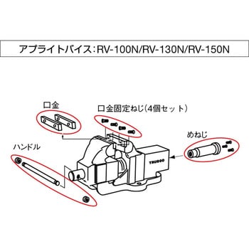 SRV150001 バイス用パーツ(ハンドル) 1本 TRUSCO 【通販サイトMonotaRO】