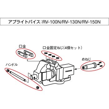 SRV200N002 バイス用パーツ(口金固定ねじセット) 1組(4個) TRUSCO