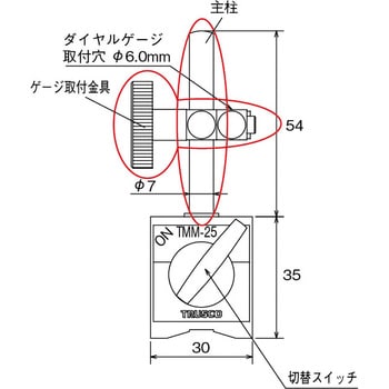 TMM-GP マグネットベース用パーツ(TM-25用) 1個 TRUSCO 【通販サイト