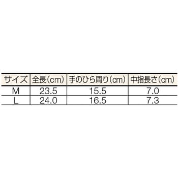 DPM-306EX-M インナー編手袋 ロングタイプ 1袋(10枚) TRUSCO 【通販 ...