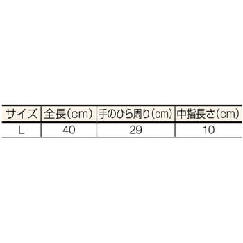 TMT-763FA 遮熱・耐熱手袋(マチ付きタイプ) TRUSCO 耐熱温度(素材)200