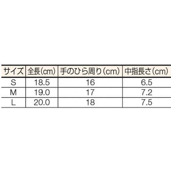 TGL-2996L 静電気対策用手袋(指先ウレタンコート) 1双 TRUSCO 【通販