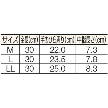 耐油ビニール手袋ロング TRUSCO