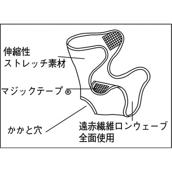 ワーキングサポーター足首用 TRUSCO