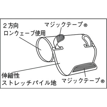 ワーキングサポーター肘用 TRUSCO