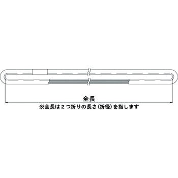 ラウンドスリング(JIS規格品)1.0t×4.0m トラスコ TRJ10-40-