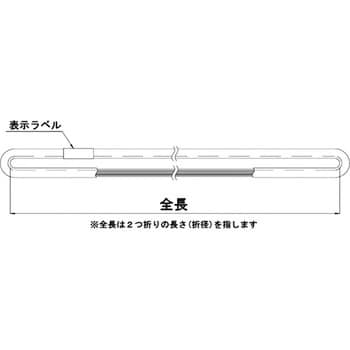 TRJ32-40 ラウンドスリング(JIS規格品・エンドレス形) 1本 TRUSCO 【通販モノタロウ】