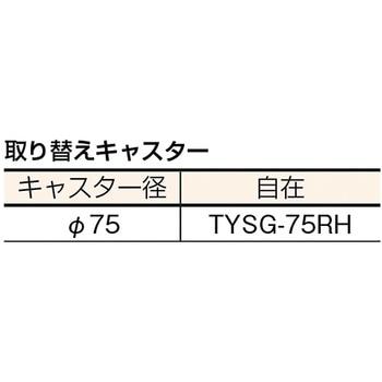 スチール製平台車ゴム車 TRUSCO