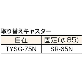 伸縮式コンテナ台車(6輪タイプ) TRUSCO 【通販モノタロウ】