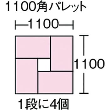 ネスティングコンテナ TRUSCO