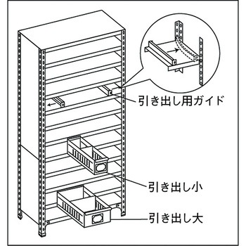 引出し用ガイドネオグレー TRUSCO