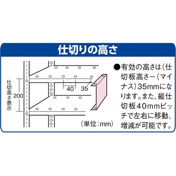 V-9 棚部材 棚仕切板ネオグレー 1枚 TRUSCO 【通販サイトMonotaRO】