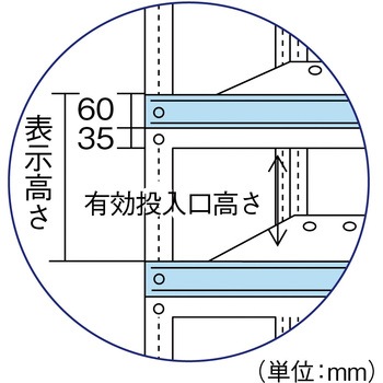 前当り  ネオグレーネオグレ TRUSCO