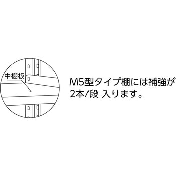 M5棚板セットネオグレー TRUSCO
