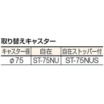 コンビネーションワゴン TRUSCO