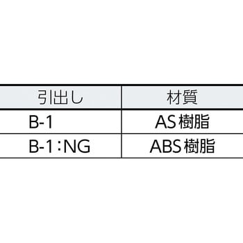 B型バンラックケース