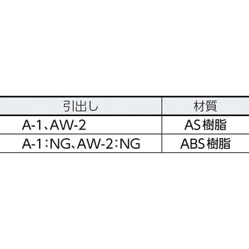 VA型引出しユニット TRUSCO