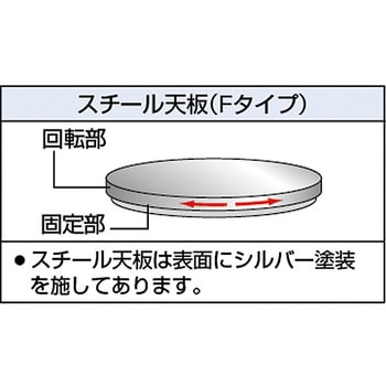 Tc30 05f 回転台 スチール天板 1台 Trusco 通販サイトmonotaro