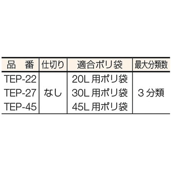 エコペタルペールスリム TRUSCO ペダル式ゴミ箱 【通販モノタロウ】