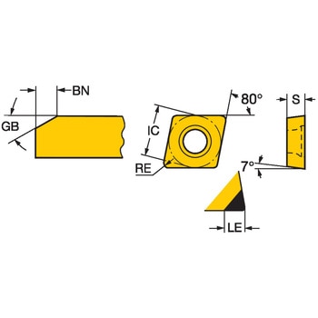 CoroTurn(R) 107 旋削加工用チップ ひし形80° サンドビック