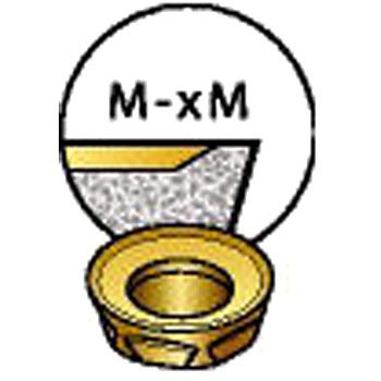 R300-0828M-PM SV コロミル サンドビック 37384943