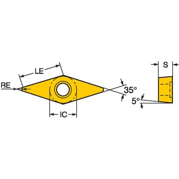 VBMT 11 03 08-KF 3225 旋削用ポジ・チップ CoroTurn 107 VB□□型-11(ひし形35°)R0.8 推奨材種K(鋳鉄)  サンドビック ノーズ08mm 1箱(10個) VBMT 11 03 08-KF 3225 - 【通販モノタロウ】