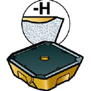 360R-19 06M-KH 3220 CoroMill(R) 360 �t���C�X���H�p�`�b�v �T���h�r�b�N 37387436