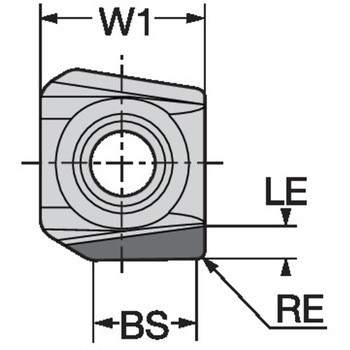 CoroMill(R)590(センチュリー)フライス加工用チップ サンドビック