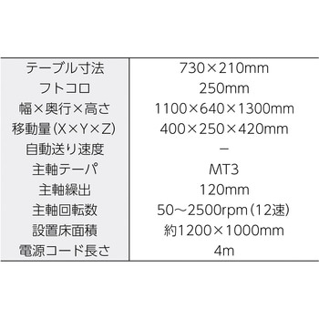 TNF250-H 小型フライス盤TNF250本体セット 1台 メカニクス 【通販