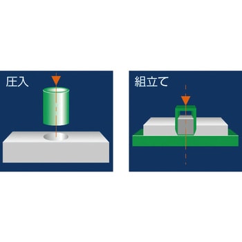 NH202S ハンドプレス(ラックピニオン式) 1台 仲精機 【通販サイト