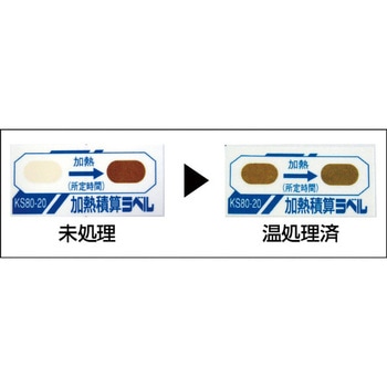 ニチユ 加熱積算ラベル 日油技研工業