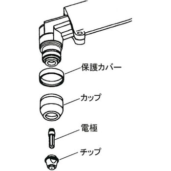 プラズマ切断チップ ダイヘン