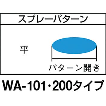 WA-101-132P 自動スプレーガン(小型) 1台 アネスト岩田 【通販 WA-101-132P 自動スプレーガン(小型) 1台 アネスト岩田 【通販