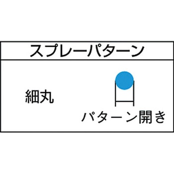 ルミナ 自動スプレーガン 扶桑精機